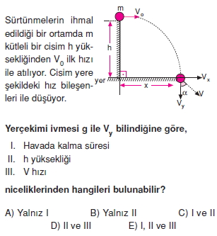 yeryuzundeharekettest2006