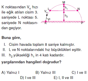 yeryuzundeharekettest2012