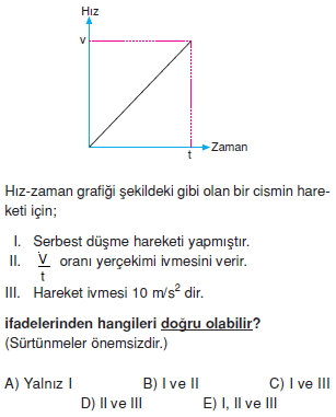 yeryuzundeharekettest3003