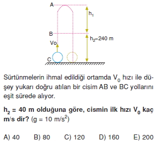 yeryuzundeharekettest3004