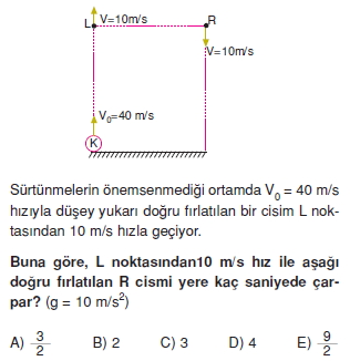 yeryuzundeharekettest3006