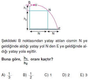 yeryuzundeharekettest3007