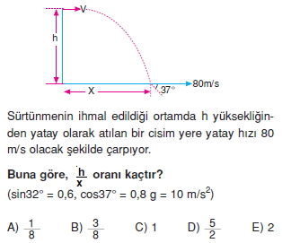 yeryuzundeharekettest3008