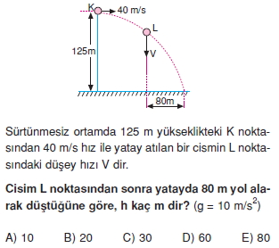 yeryuzundeharekettest3009