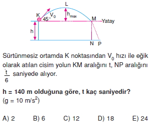 yeryuzundeharekettest3010