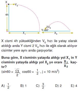 yeryuzundeharekettest3011