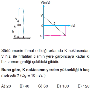 yeryuzundeharekettest4001