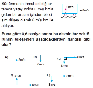 yeryuzundeharekettest4002