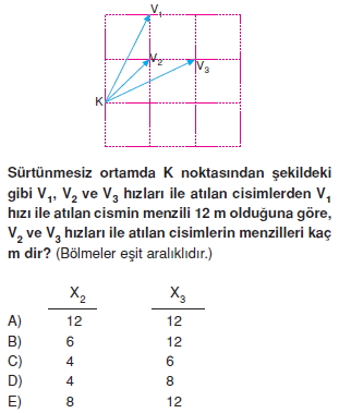 yeryuzundeharekettest4004