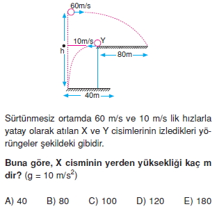 yeryuzundeharekettest4009