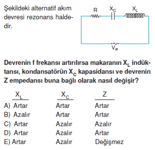 İndüksiyon ve Alternatif Akım test 1007