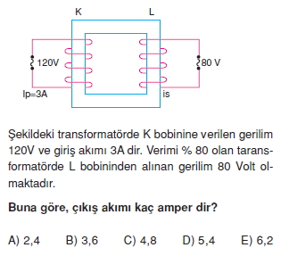 İndüksiyon ve Alternatif Akım test 2006