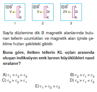 İndüksiyon ve Alternatif Akım test 3008