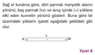 İndüksiyon ve Alternatif Akım çözümler 2001