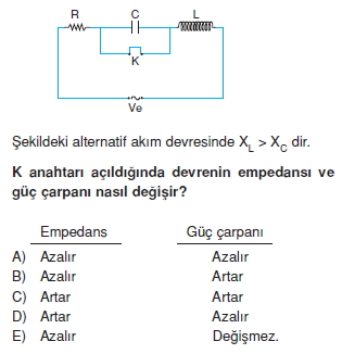 ‹ndüksiyon ve Alternatif Akım çözümlü test 1005