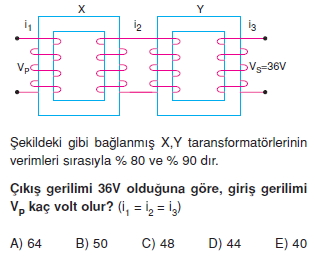 ‹ndüksiyon ve Alternatif Akım çözümlü test 1006