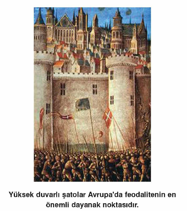 orta cag da avrupa bilgicik com bilgicik com