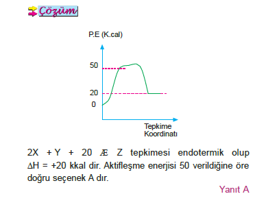 1983_oys_cozum