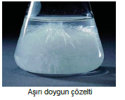 Asırı_doygun_cozelti