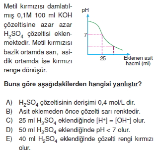 Asitvebazdengesikonutesti3002