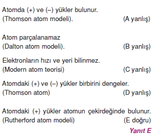 Atomveyapisicözümler1004