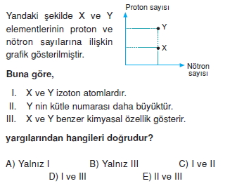 Atomveyapisikonutesti1004