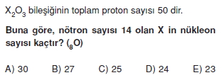 Atomveyapisikonutesti2012