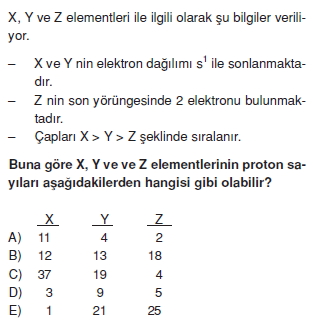 Atomveyapisikonutesti3007