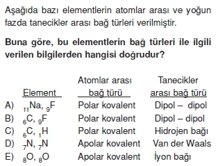 Baglarcözümlütest1009