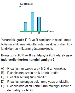 Bosaltim Sistemi Cozumlu Test 2 Bilgicik Com Bilgicik Com