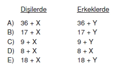 Canlilarintemelbilesimicozumlutest1 (16)