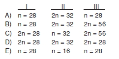 Canlilarintemelbilesimicozumlutest1 (25)