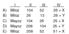 Canlilarintemelbilesimicozumlutest1 (34)