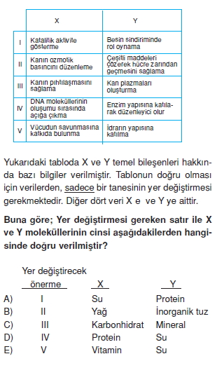 Canlilarintemelbilesimicozumlutest1 (7)