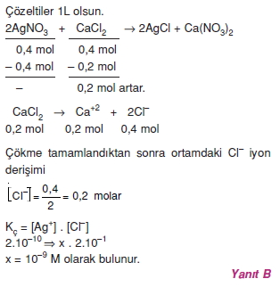 Cözünürlükdengesicözümler2012