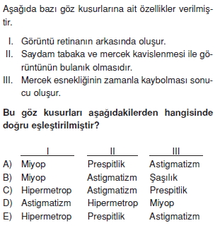 Duyuorganlarıcözümlütest1005