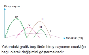 Ekolojicözümlütest1001