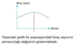 Ekolojicözümlütest1004