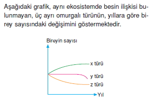 Ekolojicözümlütest2002