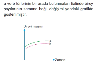 Ekolojicözümlütest2003