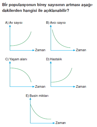 Ekolojicözümlütest2004