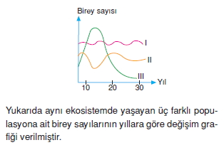 Ekolojikonutesti1004