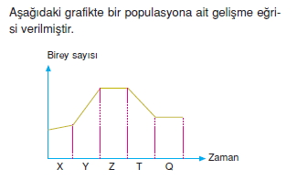 Ekolojikonutesti2003