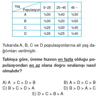 Ekolojikonutesti2004