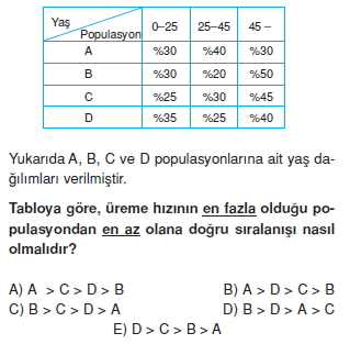 Ekolojikonutesti2004