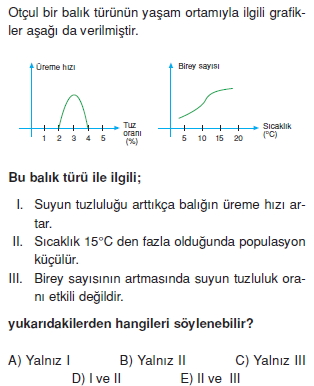 Ekolojikonutesti3002