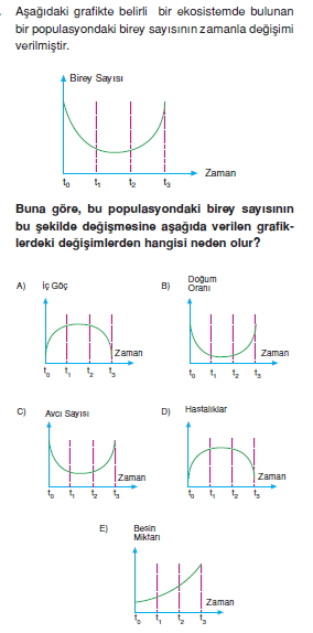 Ekolojikonutesti4003