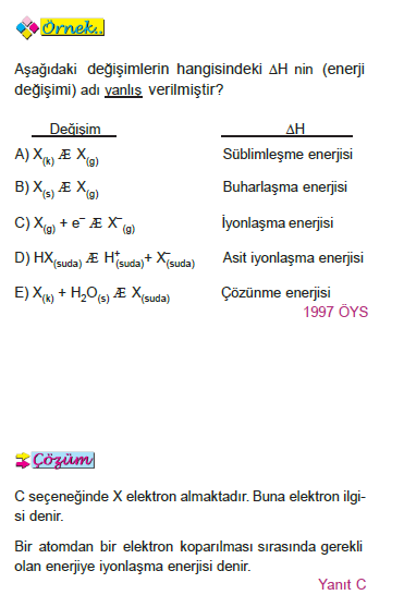 Enerji_degisimi_