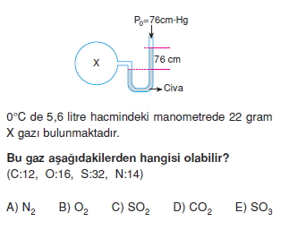 Gazlarkonutesti1002