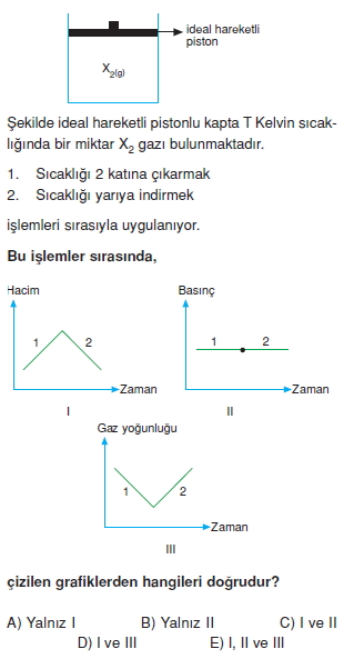 Gazlarkonutesti2001